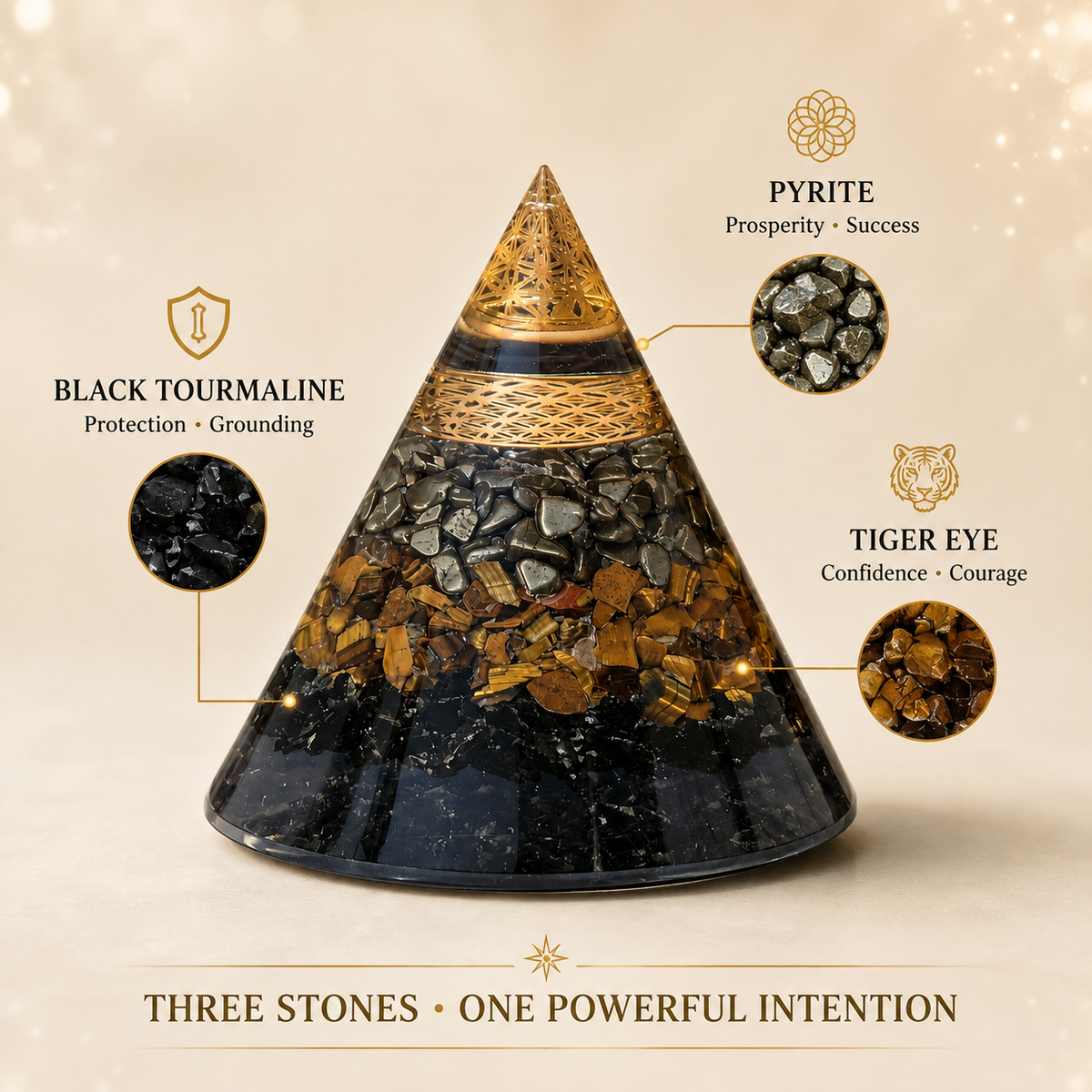 Triple Protection Orgone Pyramid – Black Tourmaline, Tiger Eye & Pyrite Crystal Chips