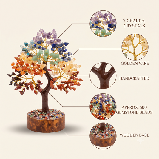 A multicolor chakra crystal tree of life sculpture with a brown wooden base and golden wire branches, shown on a light beige background with callout circles highlighting key features: 7 chakra crystals, golden wire, handcrafted detail, approximately 500 gemstone beads, and the wooden base.