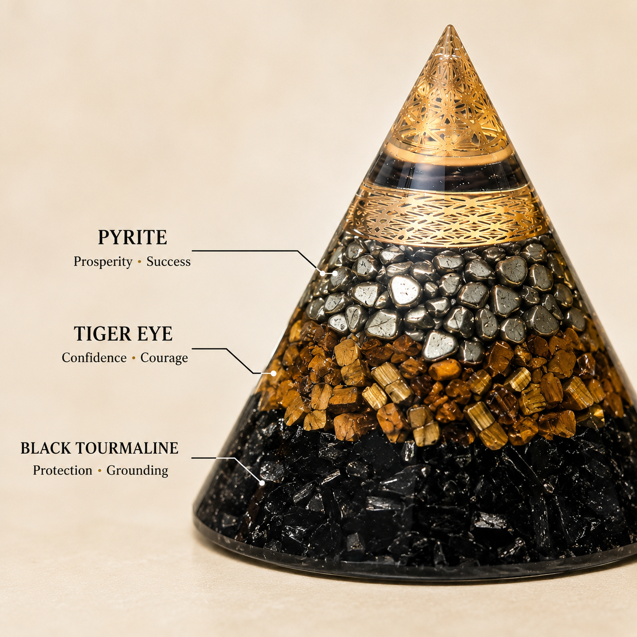 Triple Protection Orgone Pyramid – Black Tourmaline, Tiger Eye & Pyrite Crystal Chips
