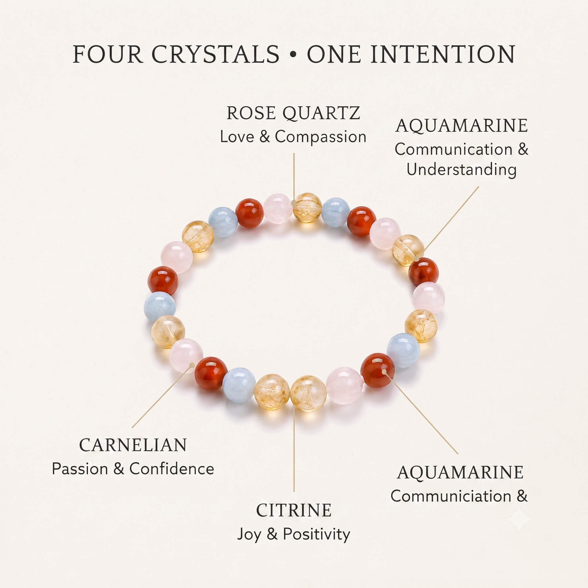 Relationship Crystal Bracelet for Love, Communication & Harmony