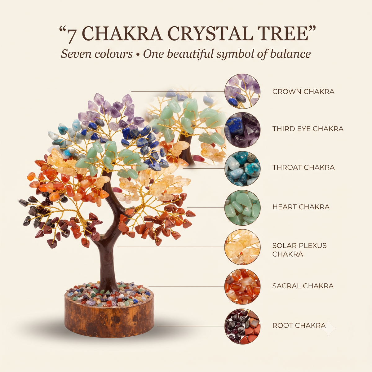 7 Chakra Crystal Tree – 500 Beads | Handcrafted Gemstone Tree for Positive Energy